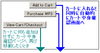 cart0-btn1b.gif (3617 �o�C�g)